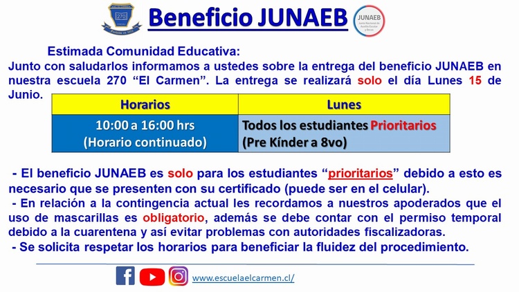 Informacion beneficio JUNAEB Junio