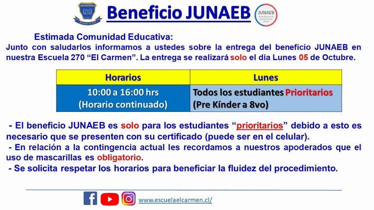 Información beneficio JUNAEB- 05 de Octubre