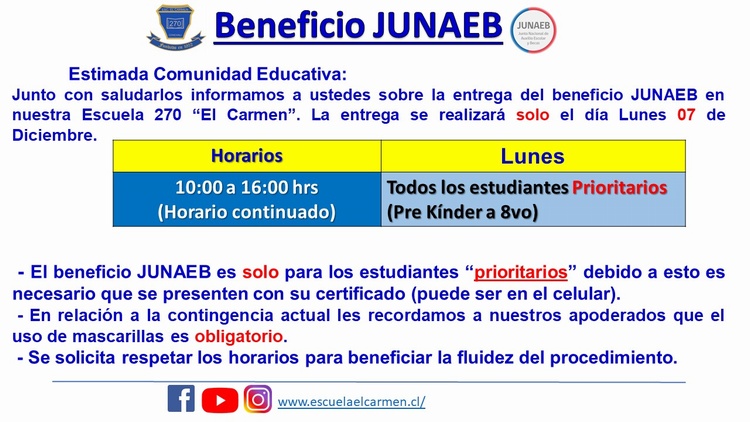 Información beneficio JUNAEB- 07 de Diciembre