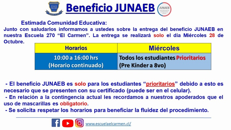Información beneficio JUNAEB- 28 de Octubre