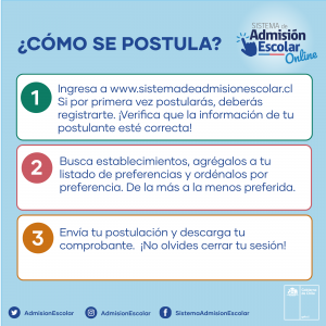 Imagen de Información SAE 2021
