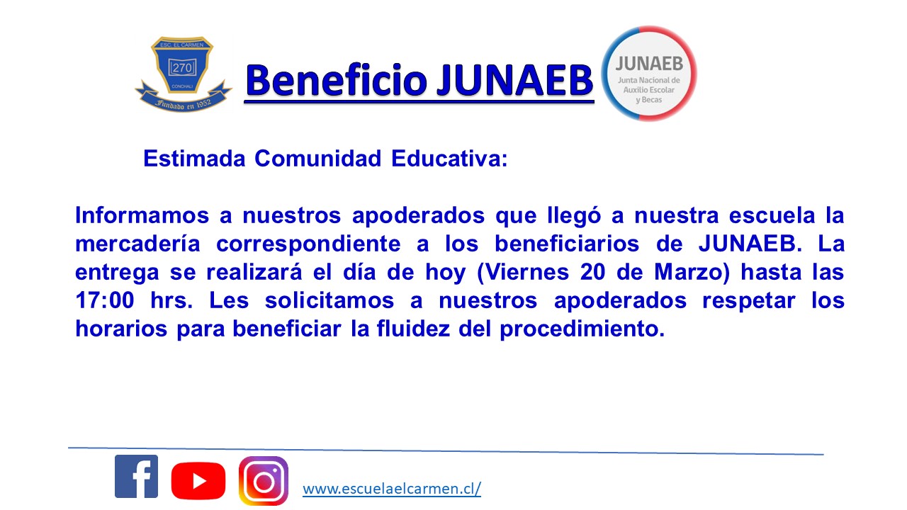 Informacion beneficio JUNAEB