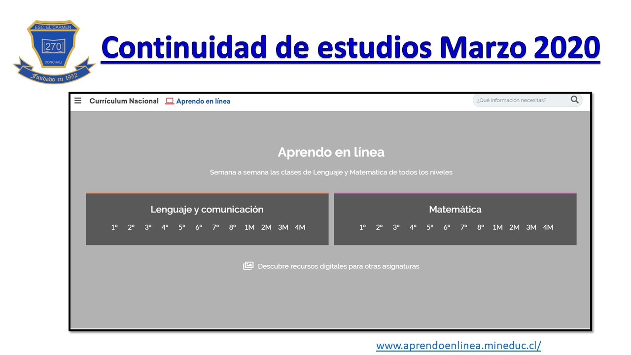 Continuidad de estudios Marzo 2020