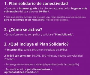 Imagen de Ministerio de Telecomunicaciones activa “Plan Solidario”