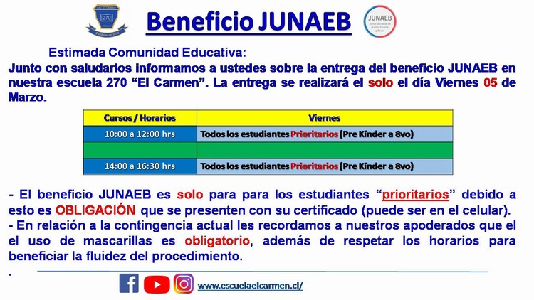 Información beneficio JUNAEB- 05 de Marzo