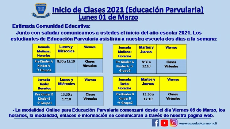 Educación Parvularia – Año 2021