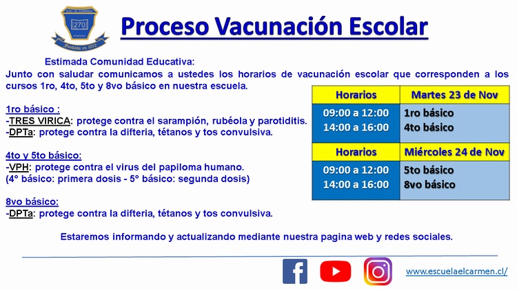 Proceso Vacunación Escolar – 23 y 24 de Nov